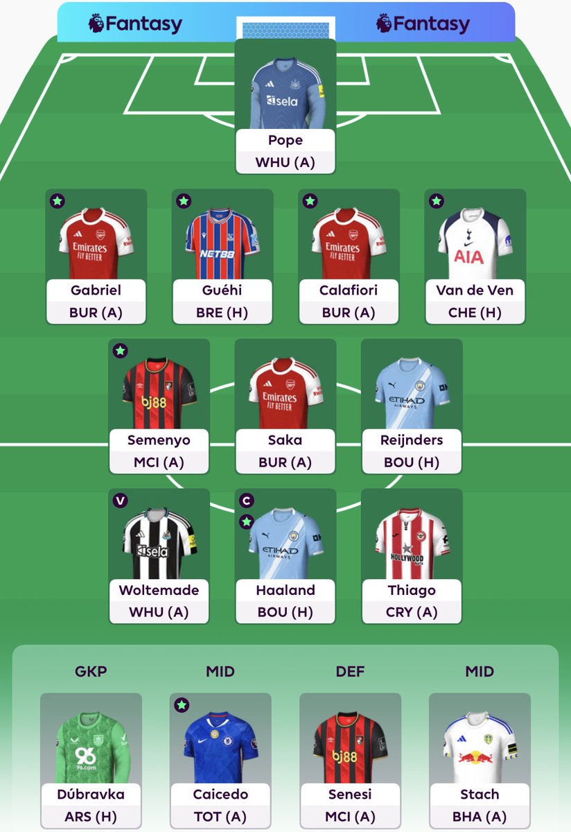 GW 10 🔒

🧢 Haaland
🔄 1 FT used
 
Alderete 🔄 Gabriel

#FPL | #TheNSquad