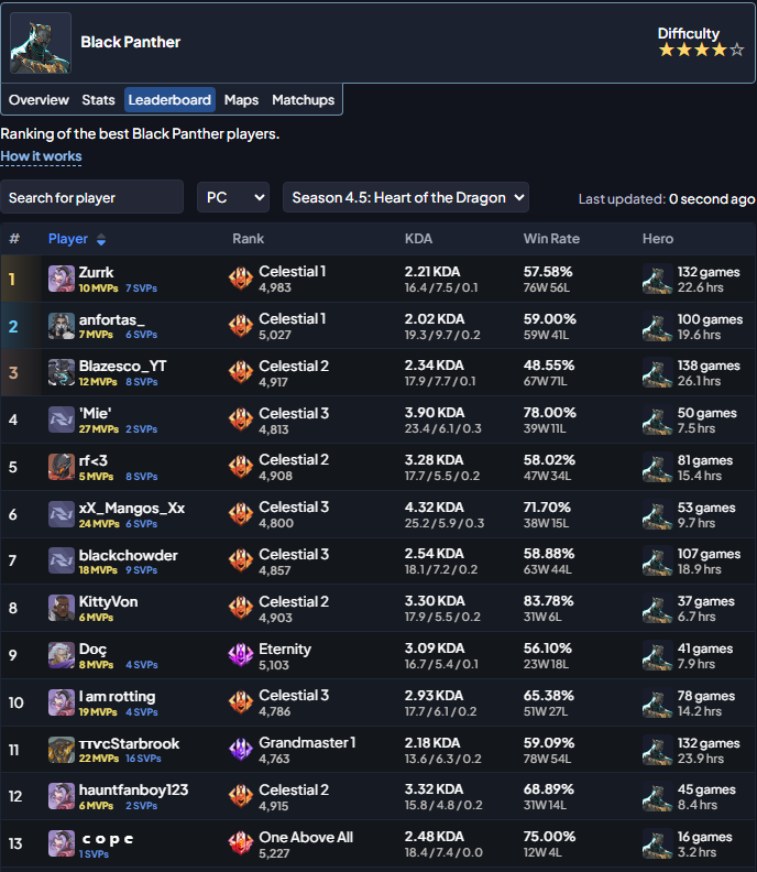 Starbrook tweet media