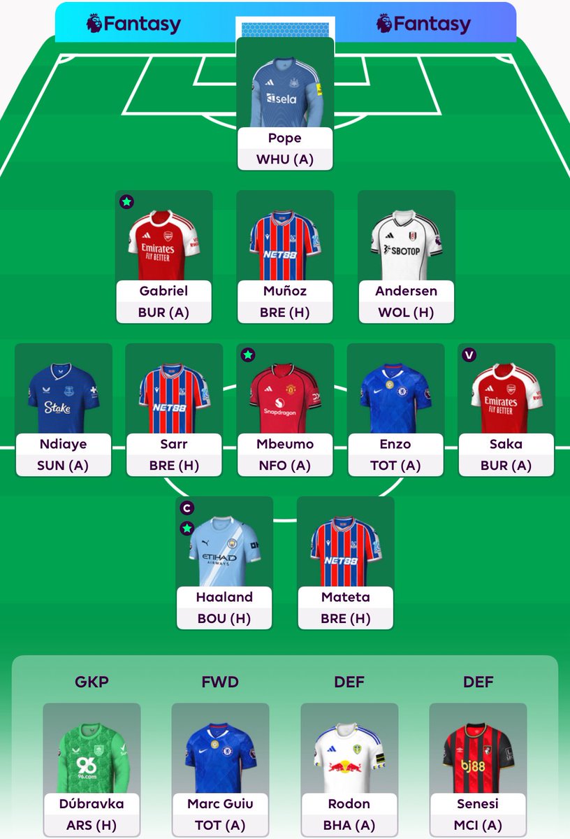 Wildcard gw 10 low budget edition #FPL