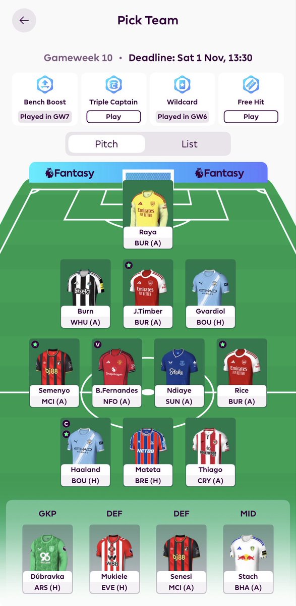 Blythe Oakman tweet media