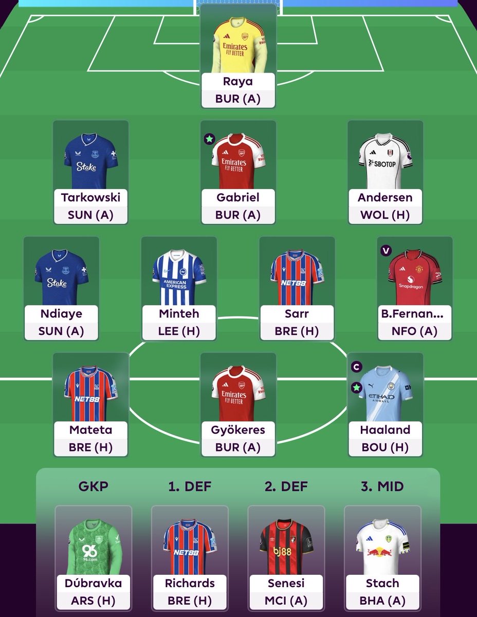 𝐑𝐞𝐚𝐥 𝐄𝐧𝐠𝐥𝐢𝐬𝐡 𝐂𝐅 

GW 10
Reijnders Sem JP -&gt; Sarr Minteh Mateta
3/5 FTs