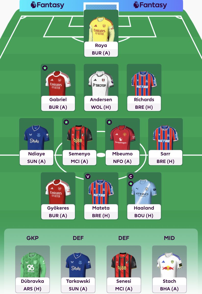 FPLNeto7's tweet image. GW10 🔒

3/5 FT’s used ♻️

Pedro ➡️ Mateta
Reijnders ➡️ Sarr
Bruno ➡️ Mbeumo

Haaland 🤖🧢

1.5m 🌍

Good luck all 🙏🏻