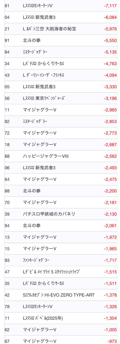 ようぶん店長△ on X