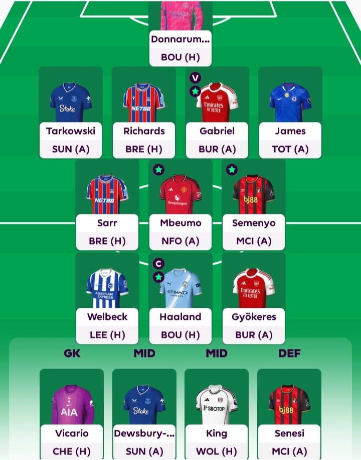 FPL_MZAce's tweet photo. GW10 Team Reveal

Joao Pedro ➡️ Danny Welbeck
©️ Haaland

Good luck FPL Managers 

#FPL #FPLCommunity #livefpl https://t.co/yYgiWPJPpX