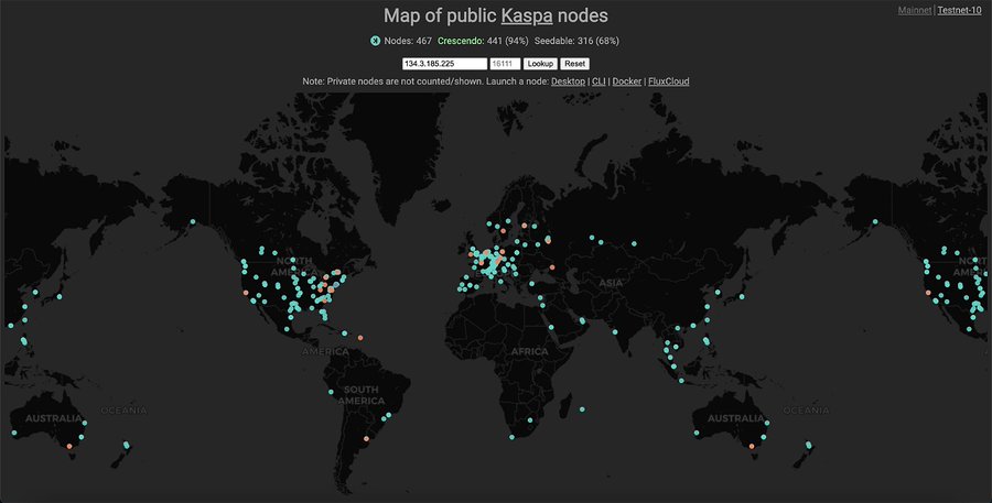 Die Anzahl der öffentlichen $KAS-Nodes nähert sich 500!

Seit unserer Integration haben Nutzer 170 neue Kaspa-Nodes über FluxCloud hinzugefügt. Vielen Dank für Ihre Unterstützung!