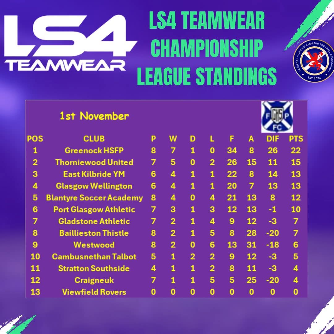 SMAFA (@officialsmafa) on Twitter photo 