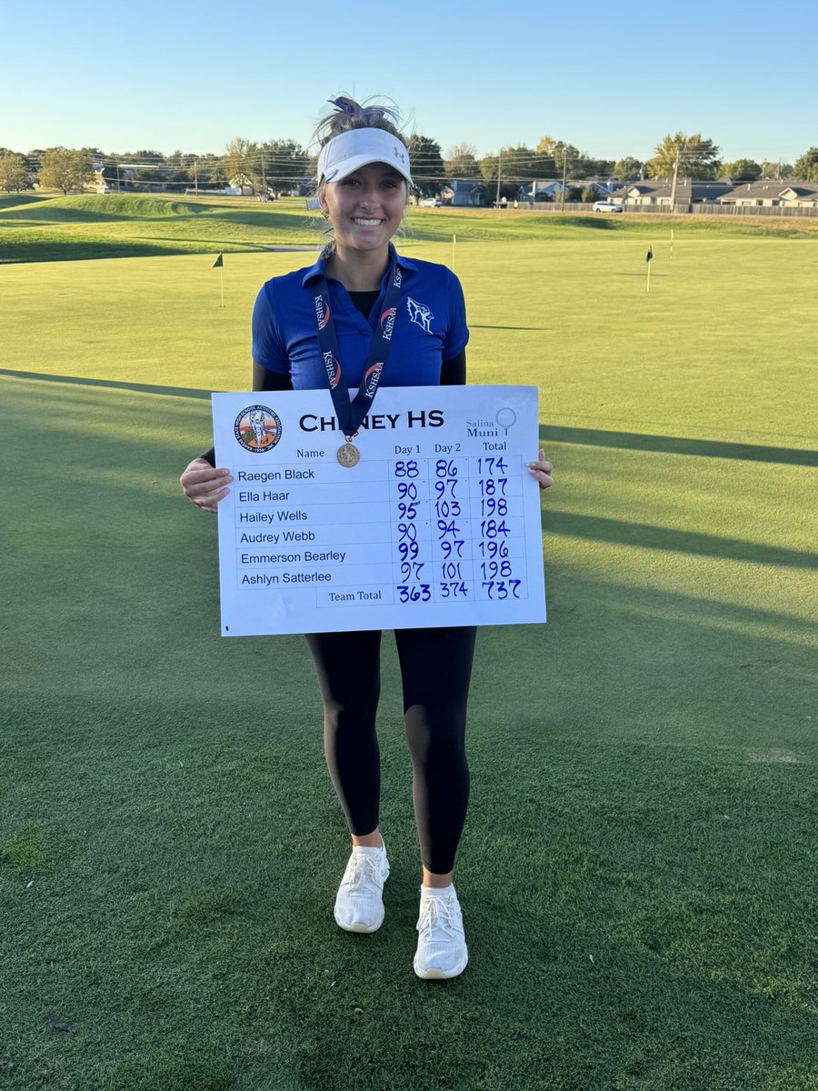 WICHITA ALL-METRO GIRLS GOLF THIRD TEAM
Raegen Black, Cheney senior