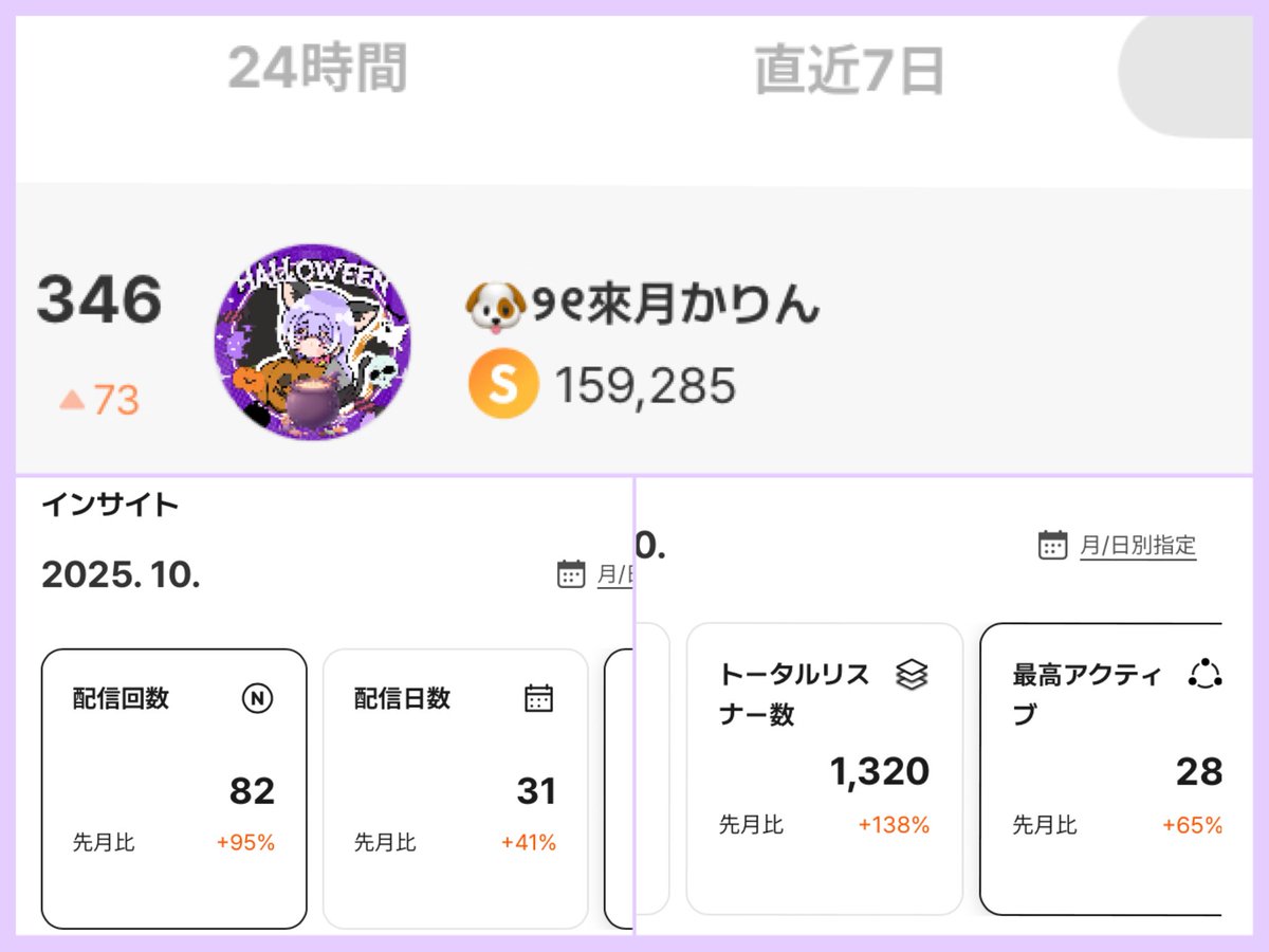 ℛ̤̥ライチ (@raichi1995) / Posts / X