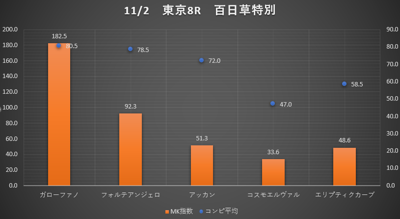 みやもん@🐴🐯専用 on X
