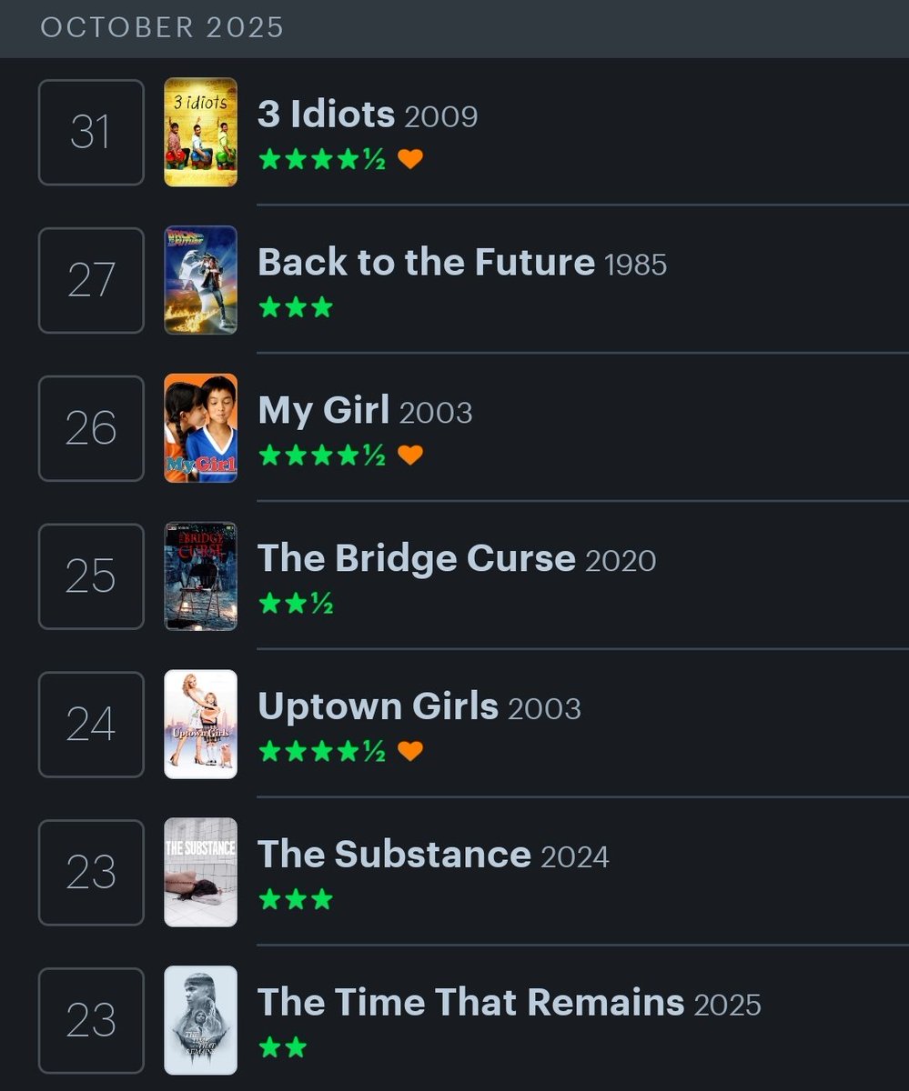 chapterxyn's tweet image. 10. october films