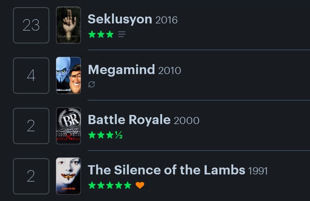 chapterxyn's tweet image. 10. october films