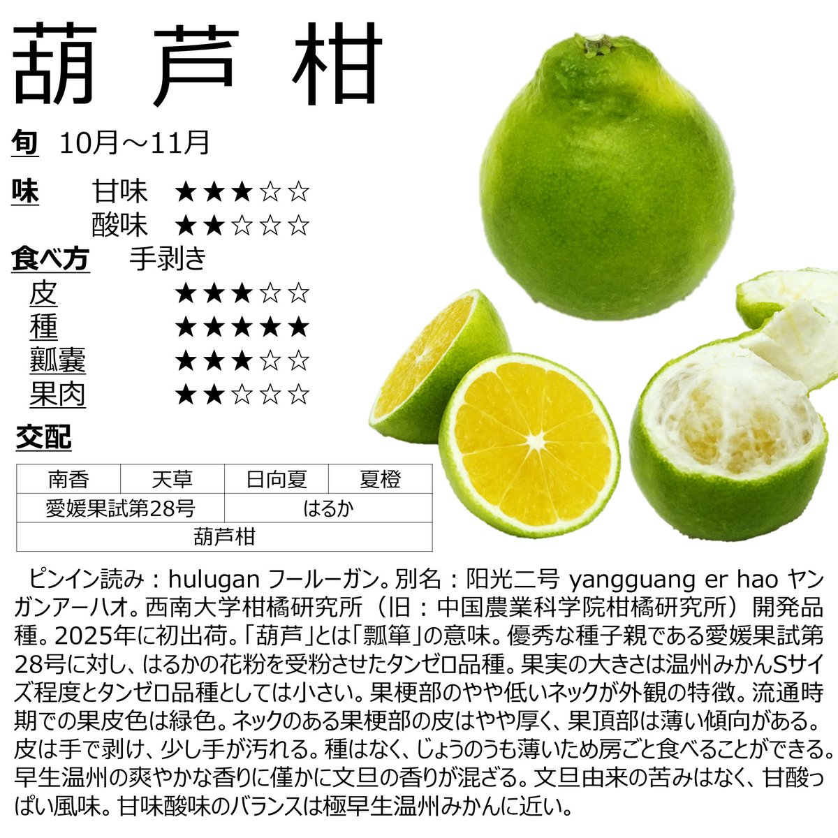 みかんノート on X