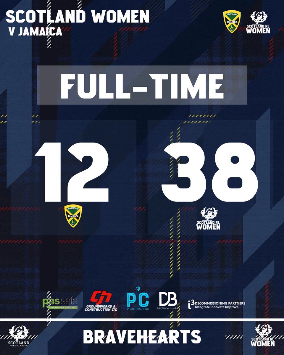 🏴󠁧󠁢󠁳󠁣󠁴󠁿  𝐅𝐮𝐥𝐥 𝐓𝐢𝐦𝐞 𝐔𝐩𝐝𝐚𝐭𝐞

We claim our first International Test Victory! Second half tries from  Welsford, Aquilina, Field and Glynn!

Alba gu Bràth 🏴󠁧󠁢󠁳󠁣󠁴󠁿

#Bravehearts