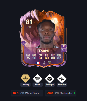 UTDMathias's tweet photo. @DetectiveFUT fit???🙏🙏 https://t.co/mFqtGh3sjy