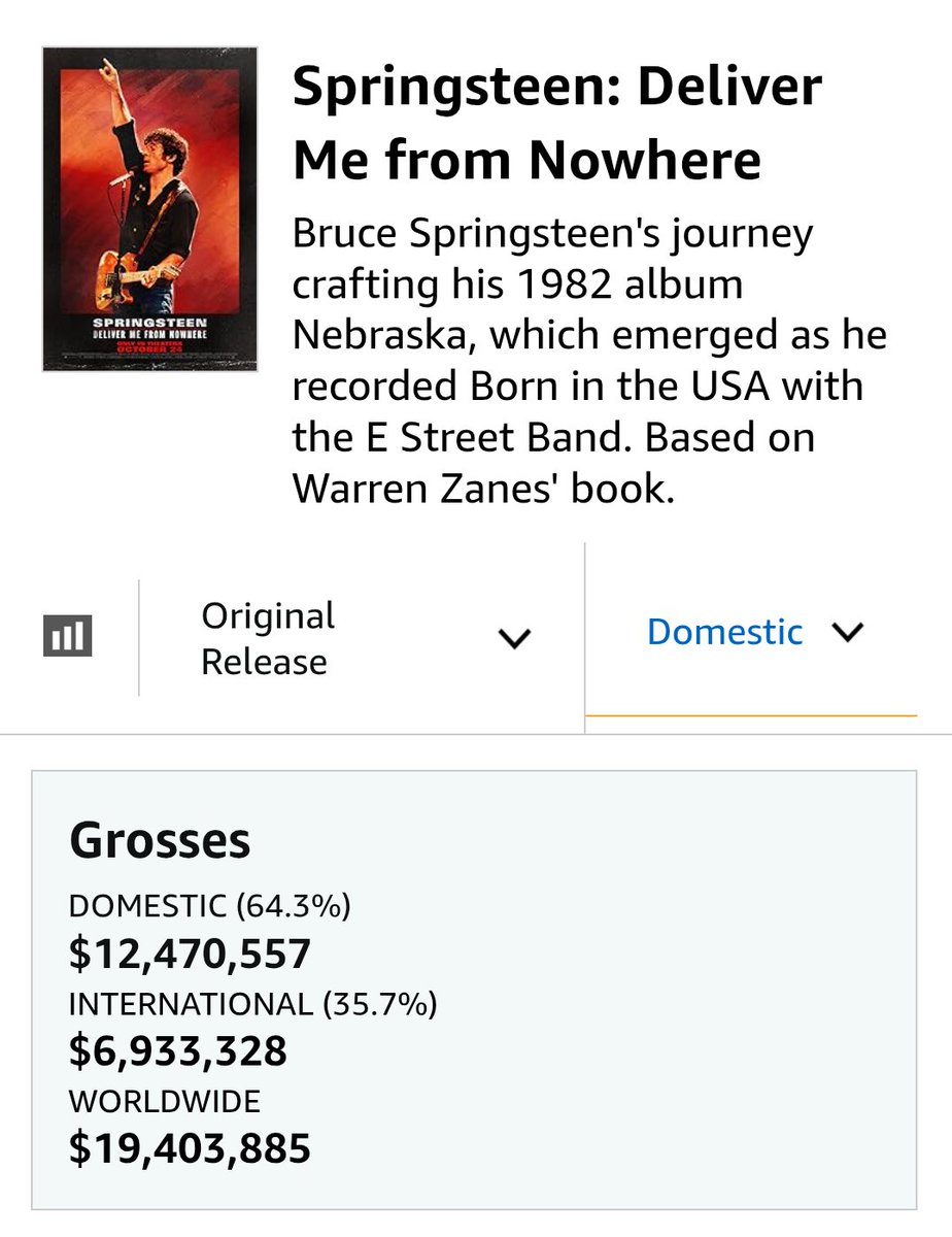 Hey <a href="/GuntherEagleman/">Gunther Eagleman™</a> did you see America tell <a href="/springsteen/">Bruce Springsteen</a> to go fuck himself