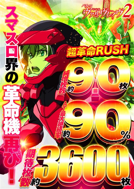 suronuko_J's tweet image. 新台事前勉強会①
ヴァルヴレイヴ２

ここがポイント！
・ハラキリが２倍で起こる「ハラキリWドライブ」

・いつでも来る！いつでもチャンスのバー揃い！

・高純増9.0枚×最大90％ループ

さぁ、来るぞまもなく革命の刻

【公式PV】Lパチスロ 革命機ヴァルヴレイヴ2

＃ヴァルヴレイヴ2
＃VVV2