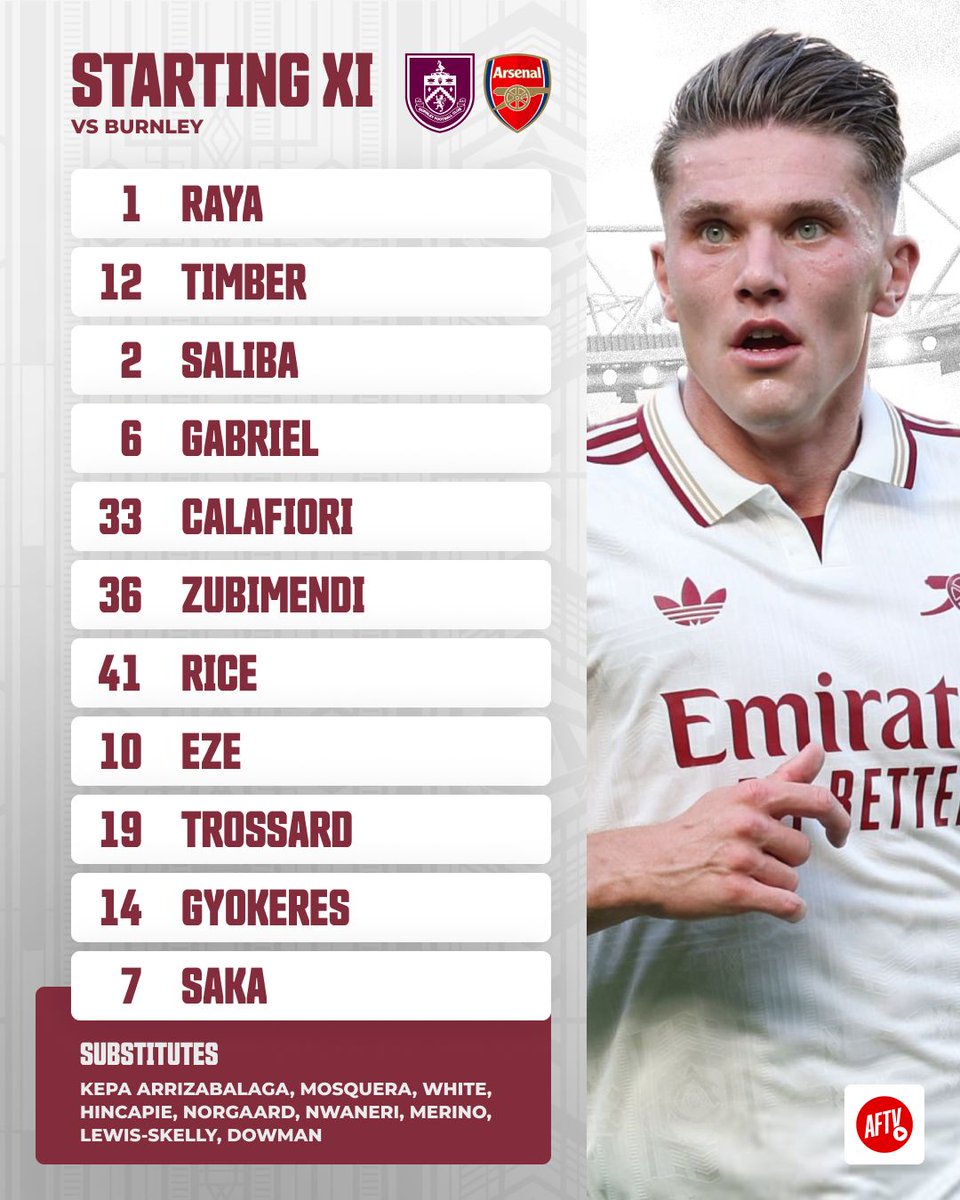 Arsenal Starting Eleven Against Burnley.

Max Dowman on the Bench.

#BURARS