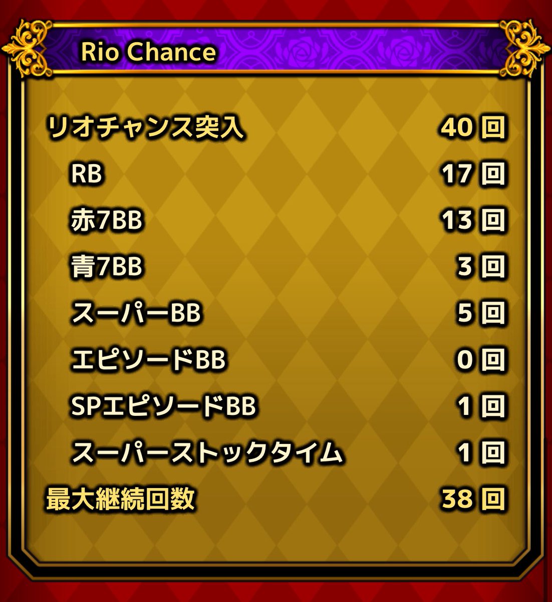 としζ*'ヮ')ζ＜わっお金なくなっちゃった on X