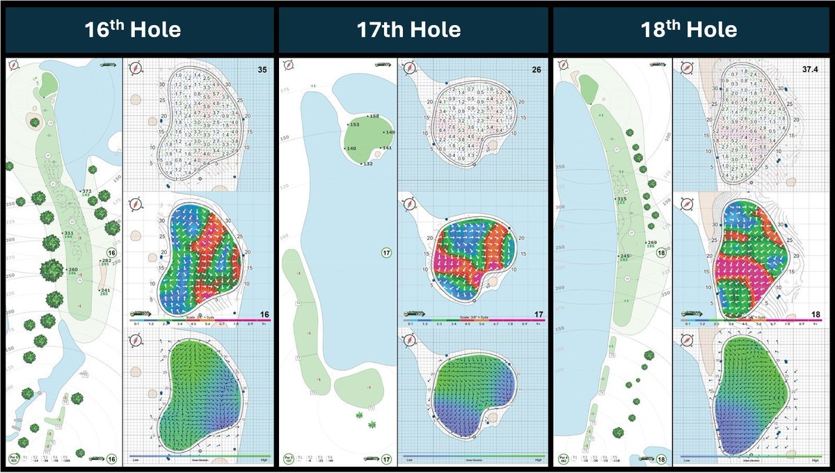 LouStagner's tweet image. In honor of Halloween.

Be honest... what hole scares you the most?

You are playing your club championship at TPC Sawgrass and have a one-shot lead.

All that’s left are holes 16, 17 and 18.

Water right on 16.
The famous island green on 17.
Water left all the way down 18.

What…