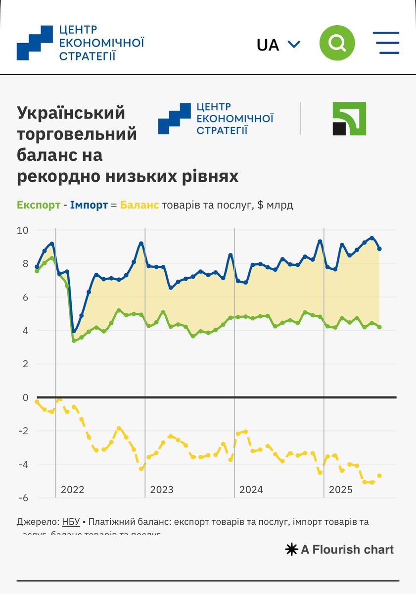 Andriy Haydash tweet media