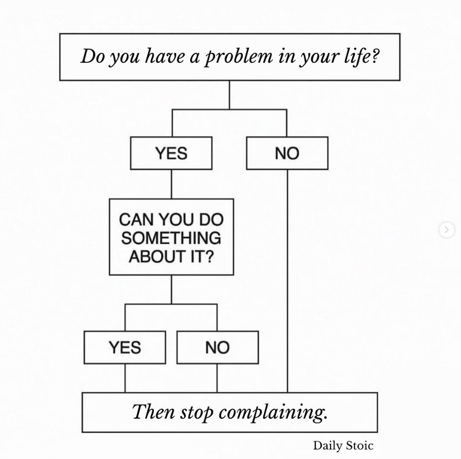 Daily Stoic (@dailystoic) on Twitter photo 