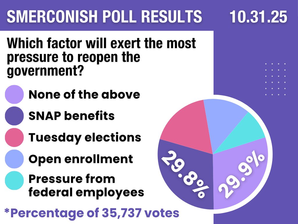 Michael Smerconish tweet media