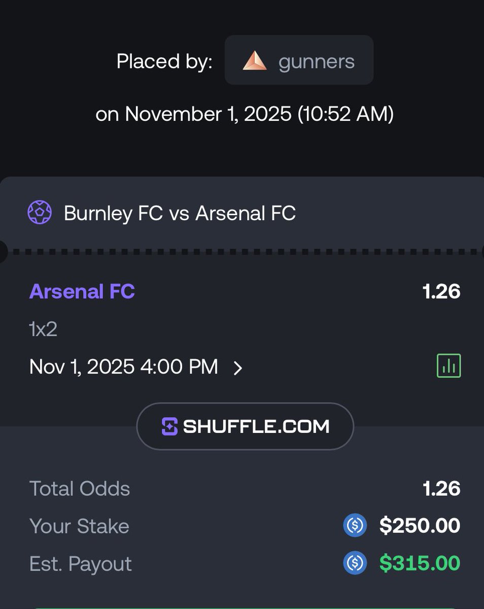 With the form Arsenal is in, we could go 30 games unbeaten!! LFG GUNNERS!!🔴