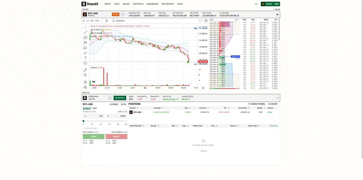 AnaCocaa's tweet image. 🌟 StandX: Where your crypto creativity gets noticed. Share, connect, and level up with a like-minded squad! #StandX #CryptoCreativity #StandXAlpha @StandX_Official
