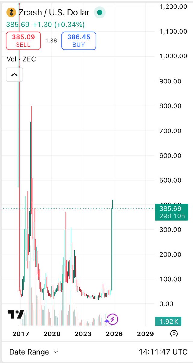 Cristian Palusci tweet media