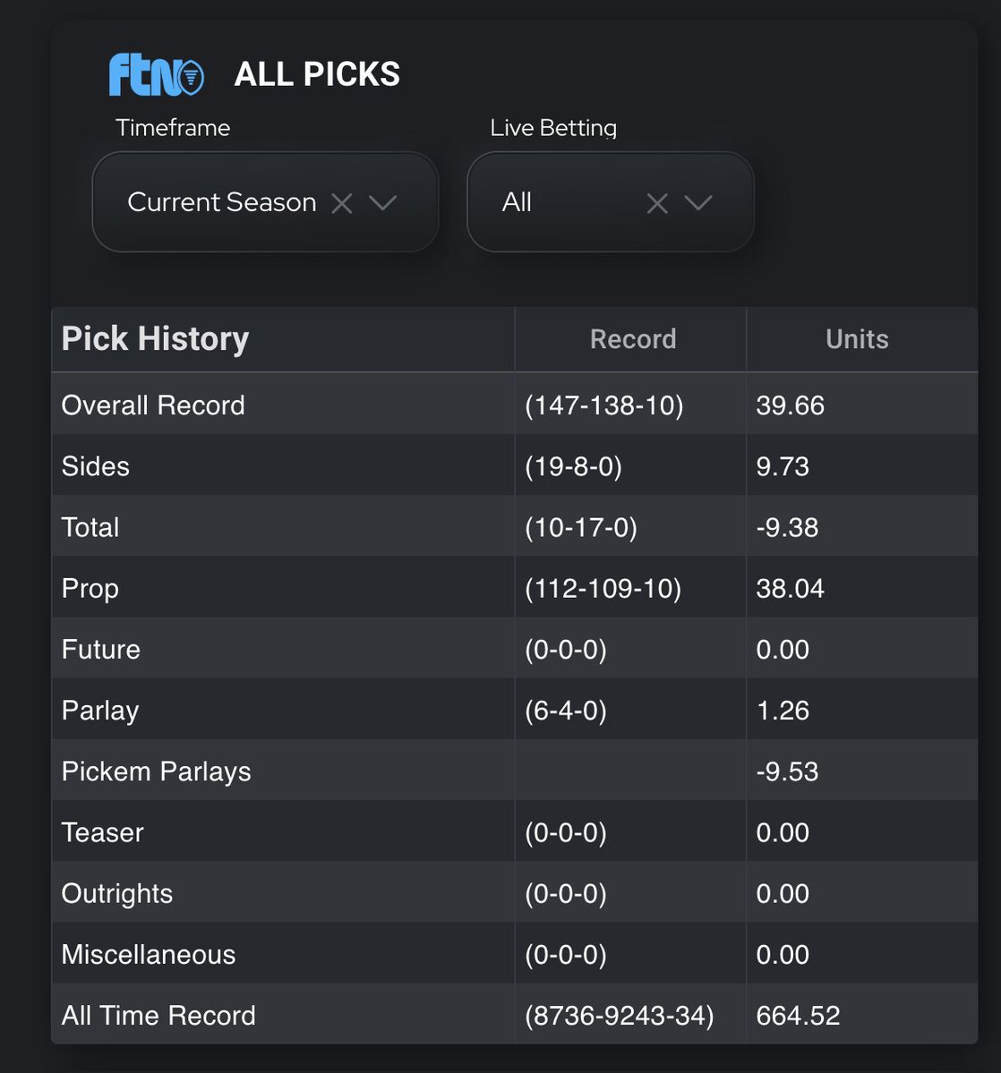 The NBA team is on 🔥🔥🔥 to start the season <a href="/_Noops/">Noops Christenson</a> <a href="/CommishFilmRoom/">The Commish</a> <a href="/SC_FFB/">Sam Choudhury</a>