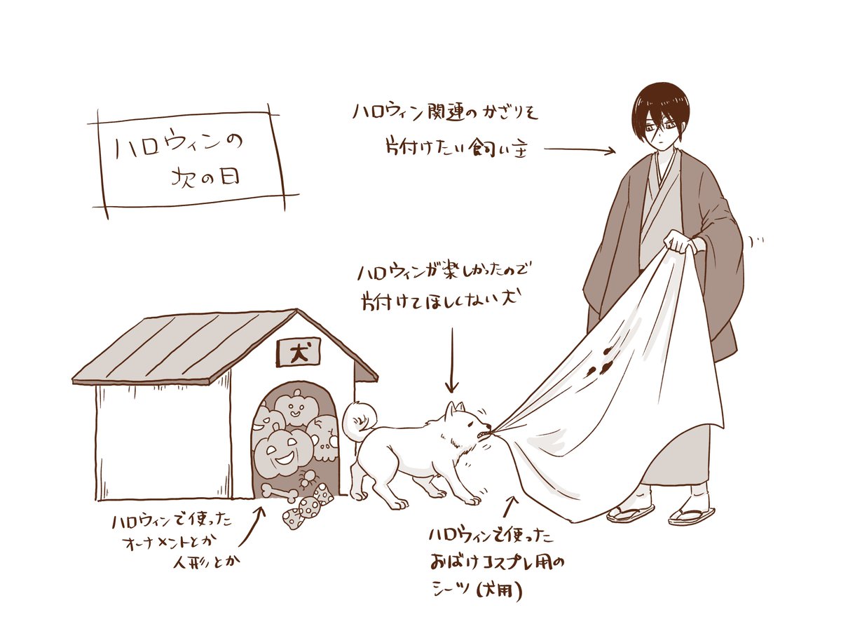sa_m_ri's tweet image. お題：ハロウィンの余韻

犬の日だったので犬を描きました！！！
四国組もハロウィンやってる設定でお願いします！！！！

#橋ティー3rd
#橋ティー３ワンドロワンライ