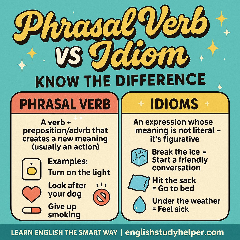 engstudyhelper's tweet image. 