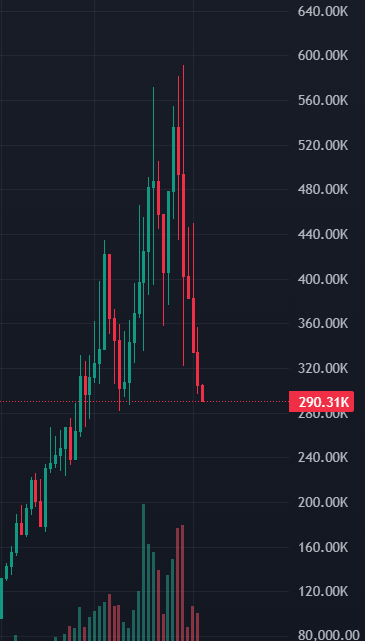 gambler's mistake (GK) tweet media