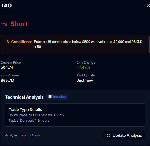 noithedami38236's tweet photo. 📷 Found a hot trade idea via GoTrader!
AI from @gopher_ai predicts strong momentum — check it out yourself 📷
https://t.co/8plZJlsk5P

$GOAI #CryptoTrading #GoTrader #AIInsights https://t.co/AICdboTtYP