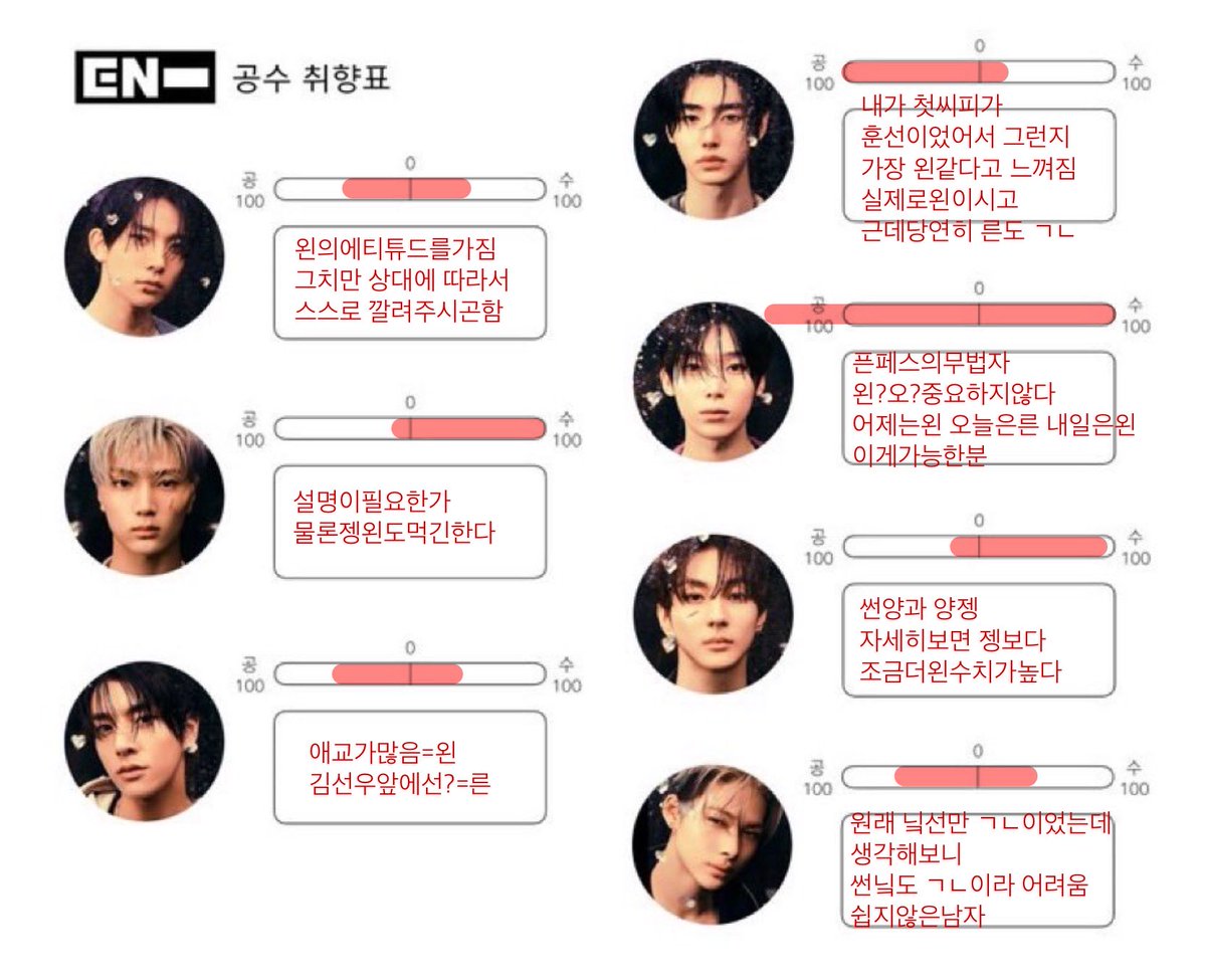 _ksn_r's tweet image. 일단지금현재는그래
나중에바뀔수도