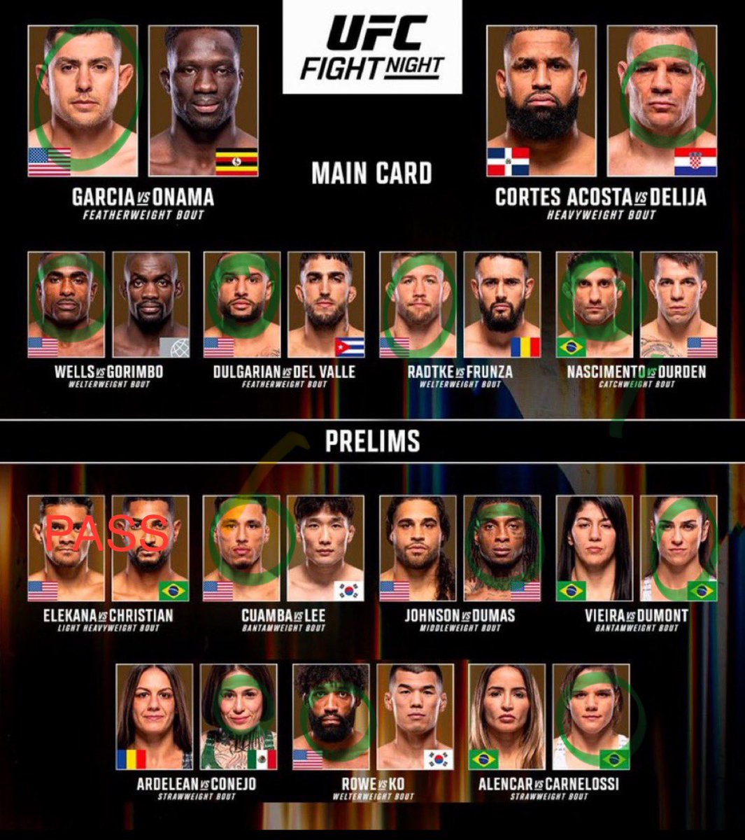 UFC Vegas 110 picks

Garcia
Delija 
Wells 
Dulgarian
Radke
Nassimento 
Elekana/Christian PASS
Cuamba 
Dumas 
Dumont 
Conejo 
Rowe 
Carnelossi

What do you think?

#UFCVegas110 #justpickwinners