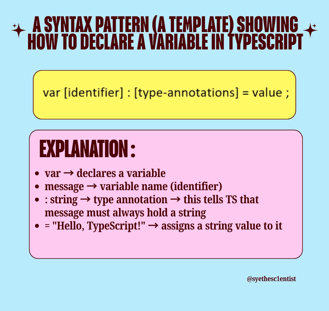 syethesc1entist's tweet image. understanding variable declarations in TypeScript.
one line at a time☝️💡
#typescript