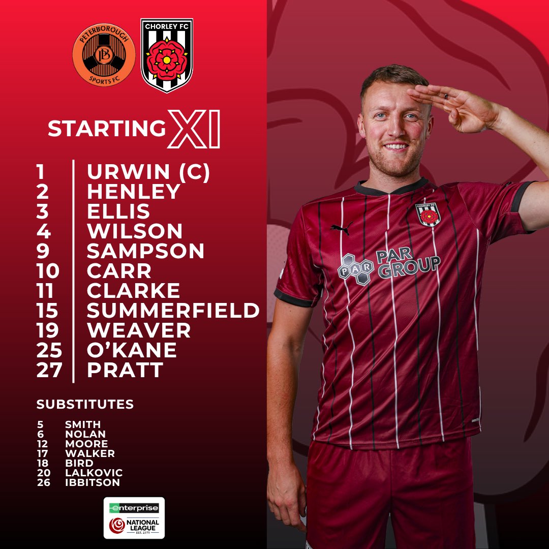How your Magpies lineup today…

Blakeman and Calveley both are suspended.

O’Kane and Sampson return from injury and Summerfield also starts.

#WeAreChorley