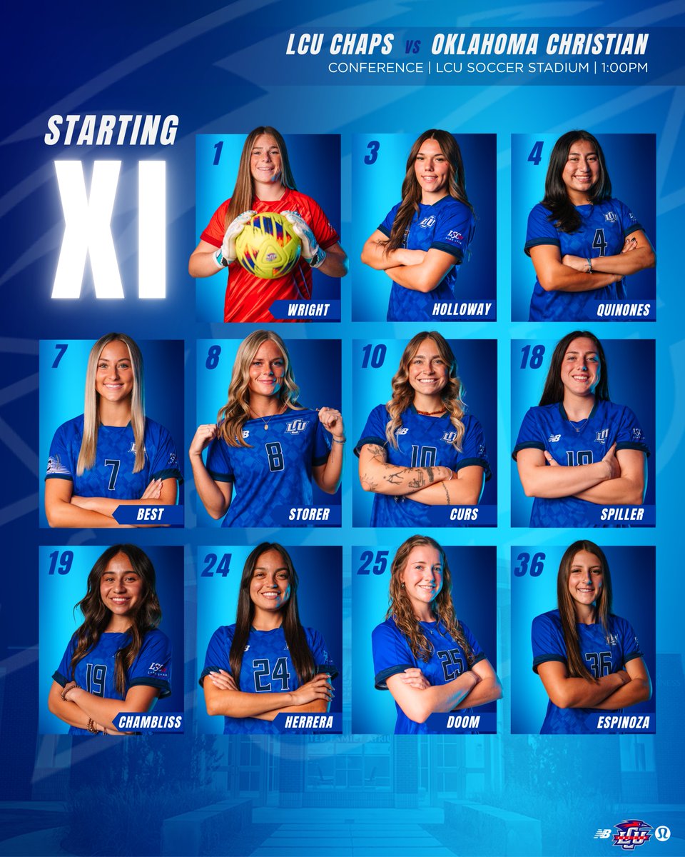 Lady Chaps Soccer tweet media