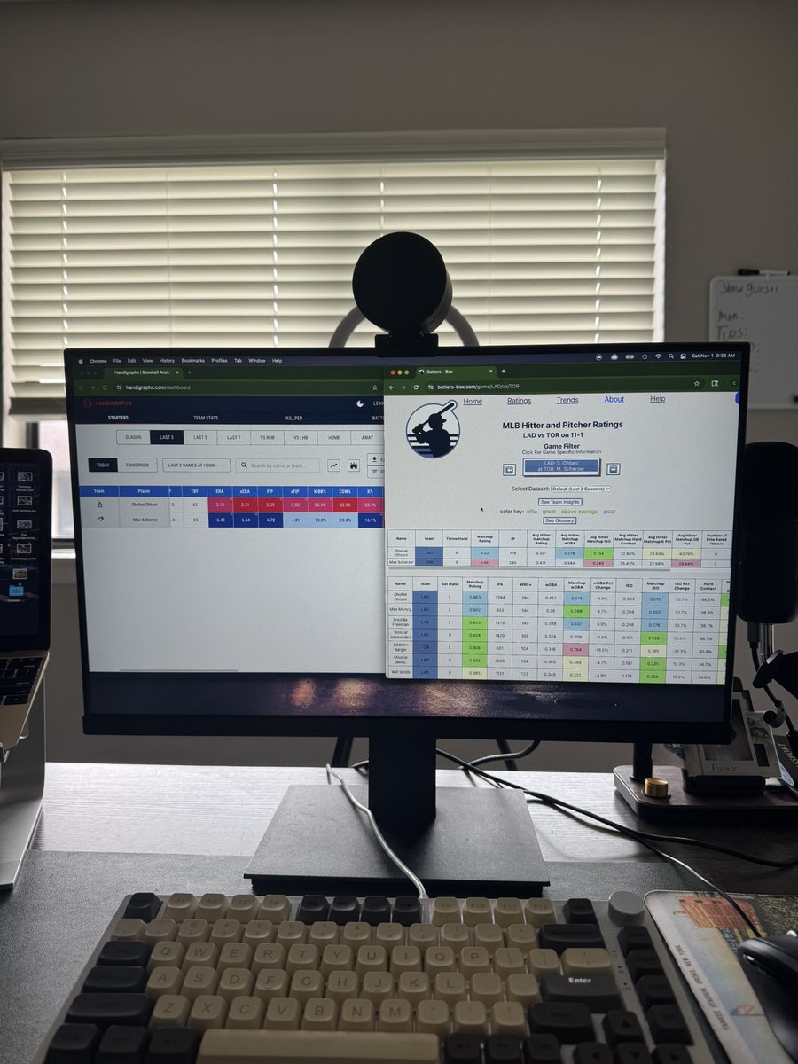 For the final time 🫡🥲⚾️

<a href="/Handigraphs/">Handigraphs</a> | <a href="/MikeMonty22/">Mike Montgomery</a> (Batters-Box.com)