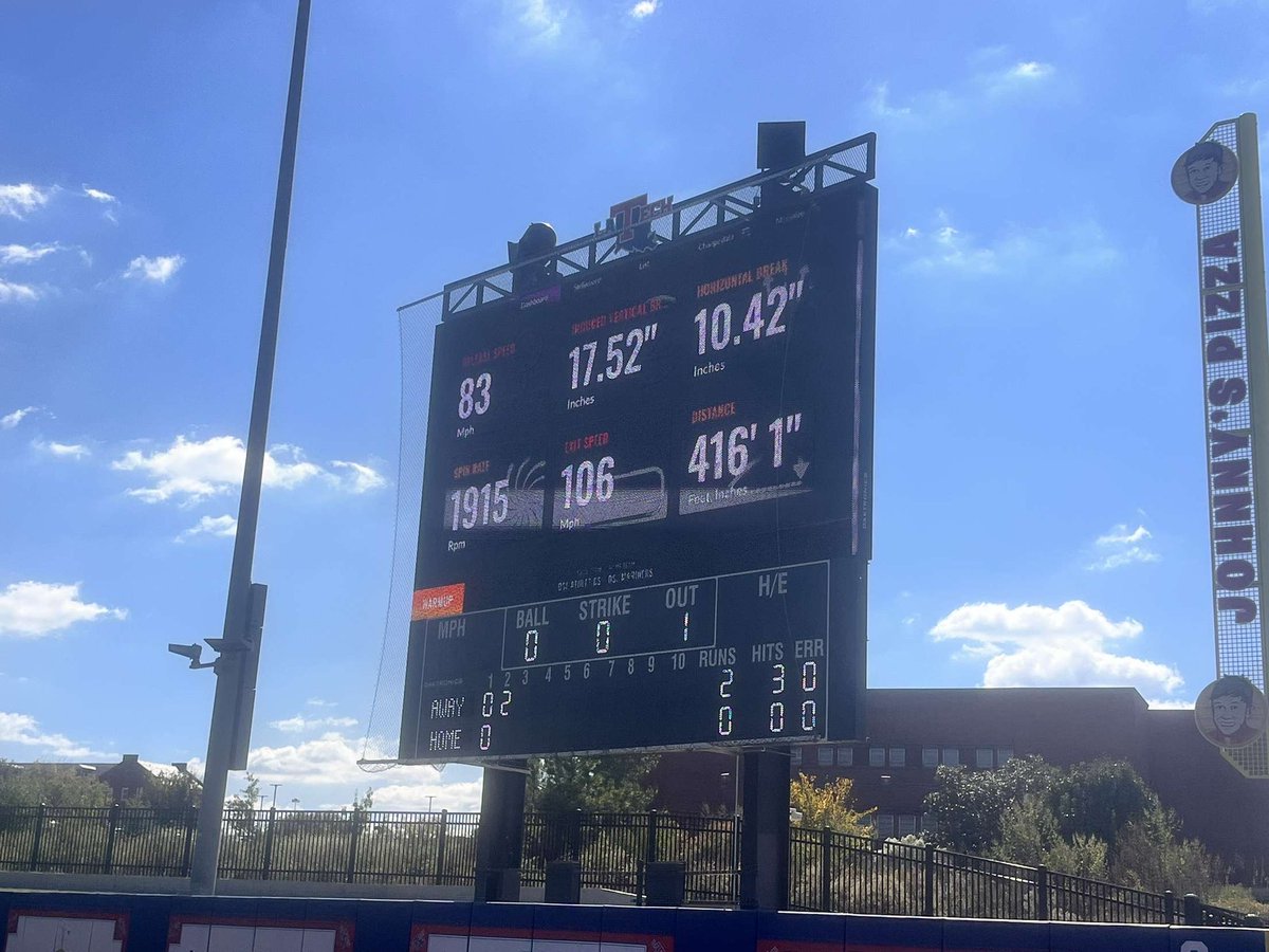 GioEspinosa2023's tweet image. 6’5” 225, RS-SO 1B/3B. Still looking for a four year to call home next fall. 3.6 Gpa. 
Dist.416
Ev.106