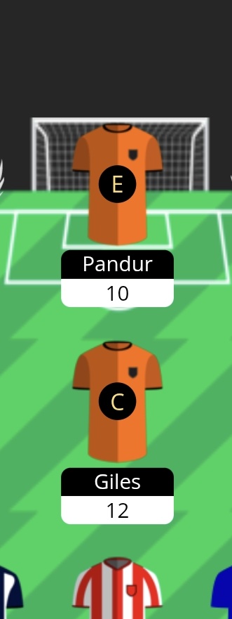 Sepertinya musim ini lebih hoki di Gaffr Championship

Goodbye FPL

#FPL #FPLCommunity #FPLIndonesia🇲🇨