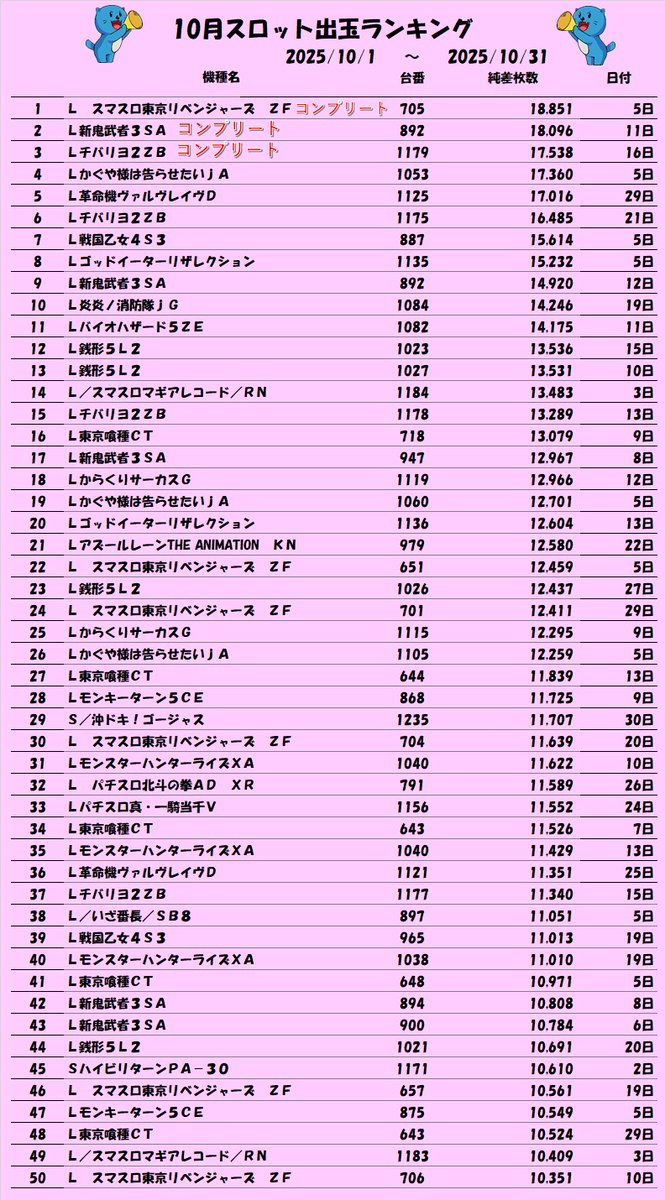 ニラク福島太平寺店 on X