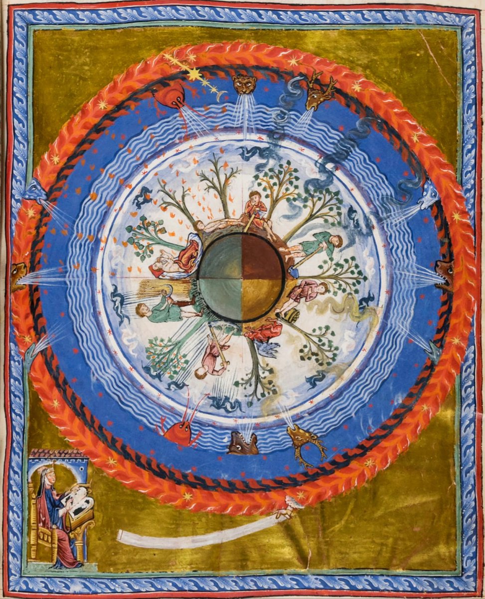 St. Hildegard von Bingen, Book of Divine Works, Part 1, Vision 4: Cosmos, Body, and Soul c.1230.