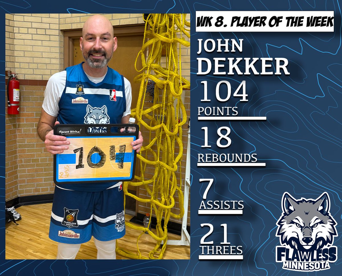 🔥 WEEK 8 PLAYER OF THE WEEK 🔥
History was made this week.
JOHN DEKKER delivered a performance for the ages —

104 POINTS. 18 REBOUNDS. 7 ASSISTS. 21 THREES

When the lights were brightest, he didn’t just show up —
he took over. Every shot, every possession, pure domination.