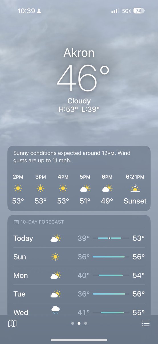 This screenshot should be next to “perfect soccer weather” in the dictionary.