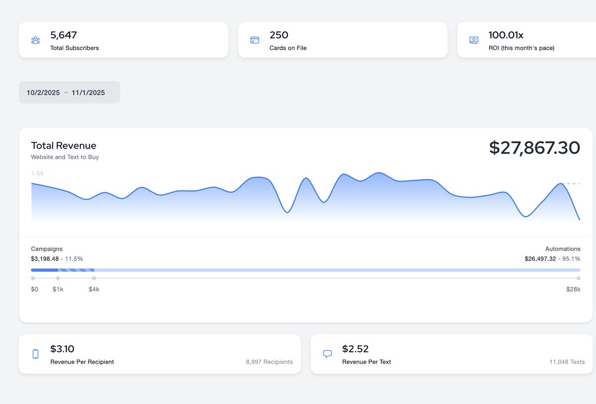 money talks 

money talkssss <a href="/OneText/">OneText</a>