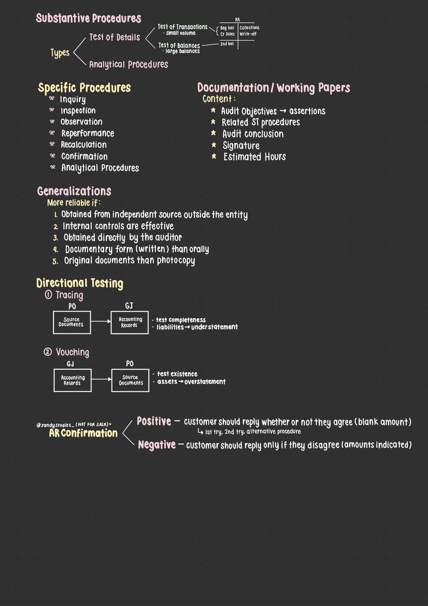 sandy, cpa tweet media