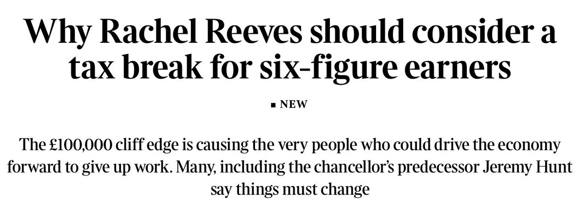 It is very hard to defend a tax system that taxes income at 40%, then as it rise above £100,000 at 60%, then as it rises above £125,140 it’s cut to 45% bit.ly/4p84RhN the answer is simple - make the top rate of tax 60%. No cliff edge. Done.