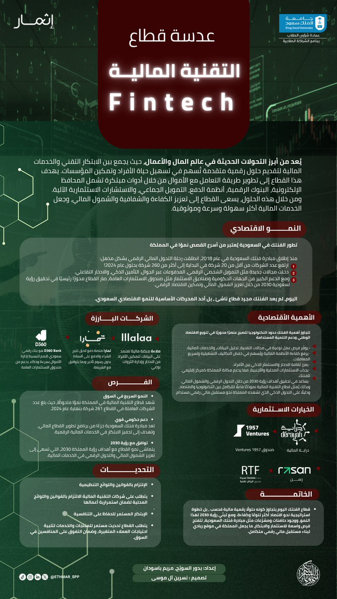 كيف غيرت التقنية المالية مستقبل المال والاستثمار؟💳
في #عدسة_قطاع نكشف كيف أصبح قطاع الـFintech من أبرز محركات النمو الاقتصادي ودعمه لرؤية المملكة
#شراكة_تُلهم_وتمكّن